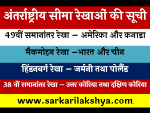 अंतर्राष्ट्रीय सीमा रेखाओं की सूची