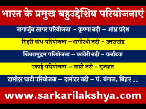 भारत के प्रमुख बहुउद्देशीय परियोजनाएं