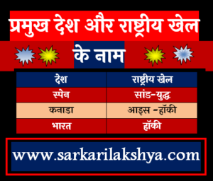 प्रमुख देशों के राष्ट्रीय खेल