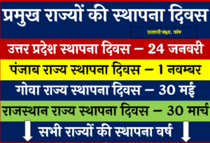 प्रमुख राज्यों की स्थापना दिवस