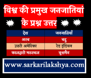 विश्व की प्रमुख जनजातियां के प्रश्न उत्तर