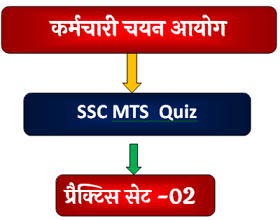 SSC MTS GK Mock Test in Hindi