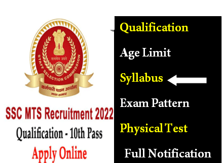SSC MTS & Havaldar Recruitment 2022-sarkarilakshya