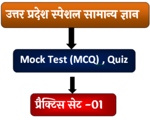 UP Special GK Quiz in Hindi