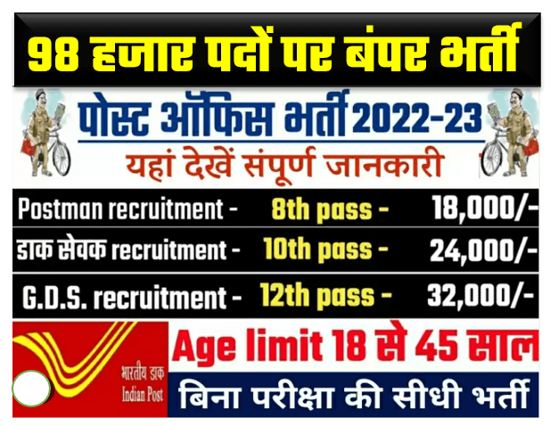 Indian Post Office New Vacancy 2022