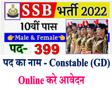 SSB GD Constable Recruitment 2022