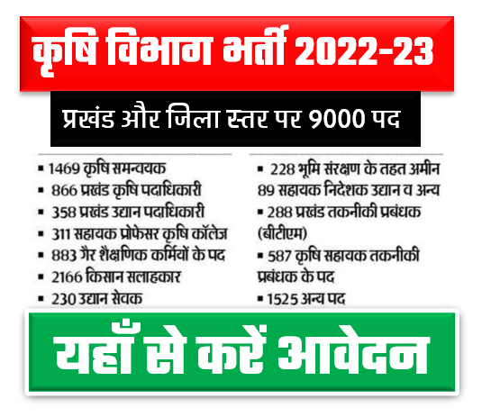 Bihar Krishi Vibhag New Vacancy 2022-23