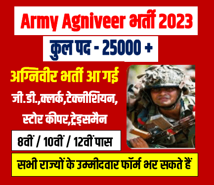 Army Agniveer Recruitment 2023