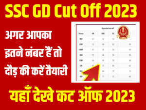 SSC GD 2023 Cut Off Kitna Jayega 2023 Mein