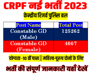 CRPF Constable Recruitment 2023 सीआरपीएफ में 129929 पदों पर भर्ती 10वीं पास अभ्यर्थियों के लिए सुनहरा अवसर