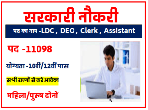 Inter Level (10+2) Various Posts Recruitment 2023