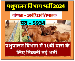 Pashupalan Vibhag Vacancy