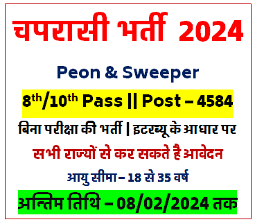 Peon Vacancy 2024: Recruitment for 8th and 10th pass peon posts