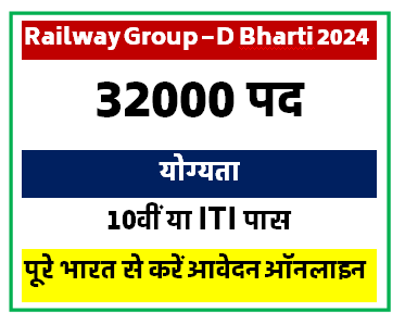 Railway Group D Vacancy 2024 | Group D Eligibility 2024