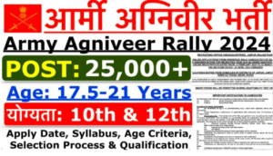 Army Agniveer Bharti 2024: आर्मी में हजारो पदों पर नई भर्ती यहाँ देखें सम्पूर्ण जानकारी