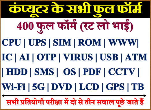 Computer related Full Form Important Full Forms