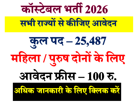 SSC GD Constable Recruitment 2026