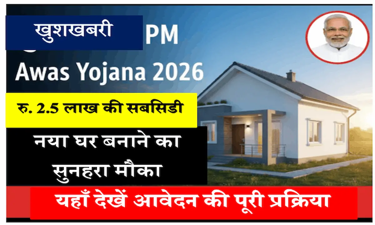 PM Awas Yojana 2026 Subsidy Online Apply and Beneficiary List